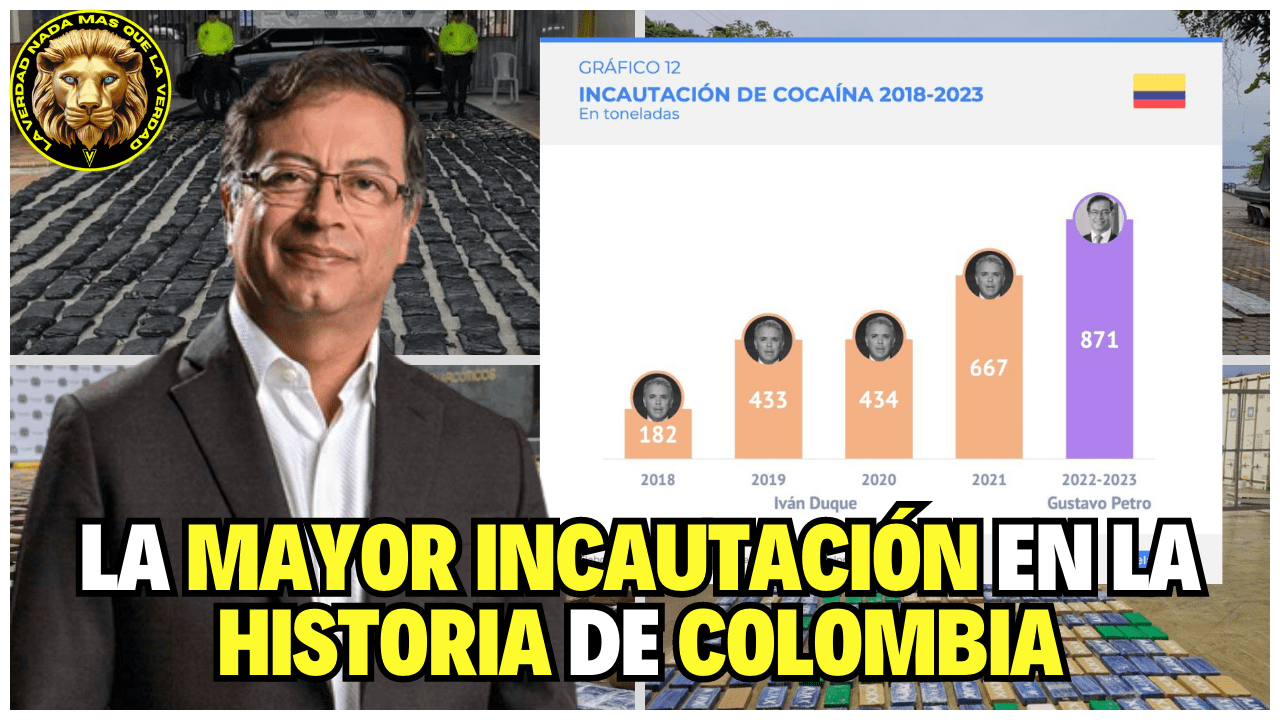 GOBIERNO PETRO TIENE LA MAYOR INCAUTACIÓN DE COCA EN LA HISTORIA DE COLOMBIA